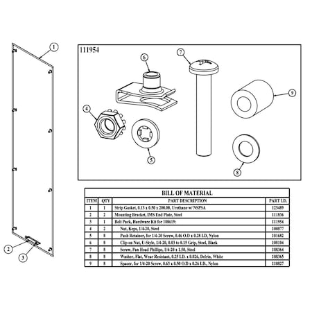 Saginaw Control & Engineering Bolt Pack, 8 in. H x 8 in. W x 2 in. L SCE-108619